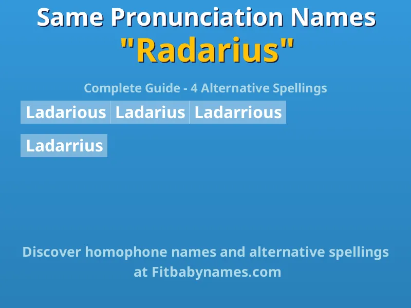 Infographic: Radarius same pronunciation names, similar names, and homophone names
