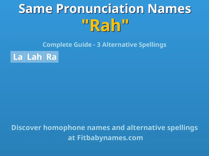 Infographic: Rah same pronunciation names, similar names, and homophone names