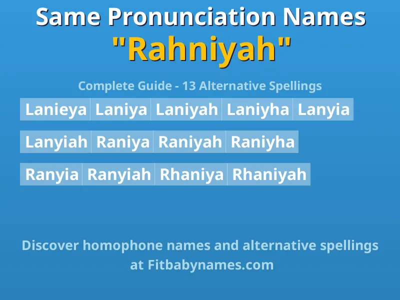 Infographic: Rahniyah same pronunciation names, similar names, and homophone names
