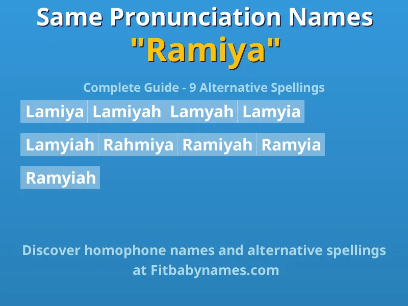 Infographic: Ramiya same pronunciation names, similar names, and homophone names