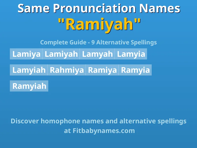 Infographic: Ramiyah same pronunciation names, similar names, and homophone names