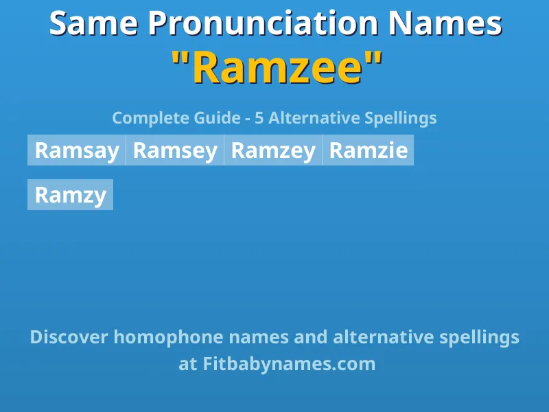 Infographic: Ramzee same pronunciation names, similar names, and homophone names