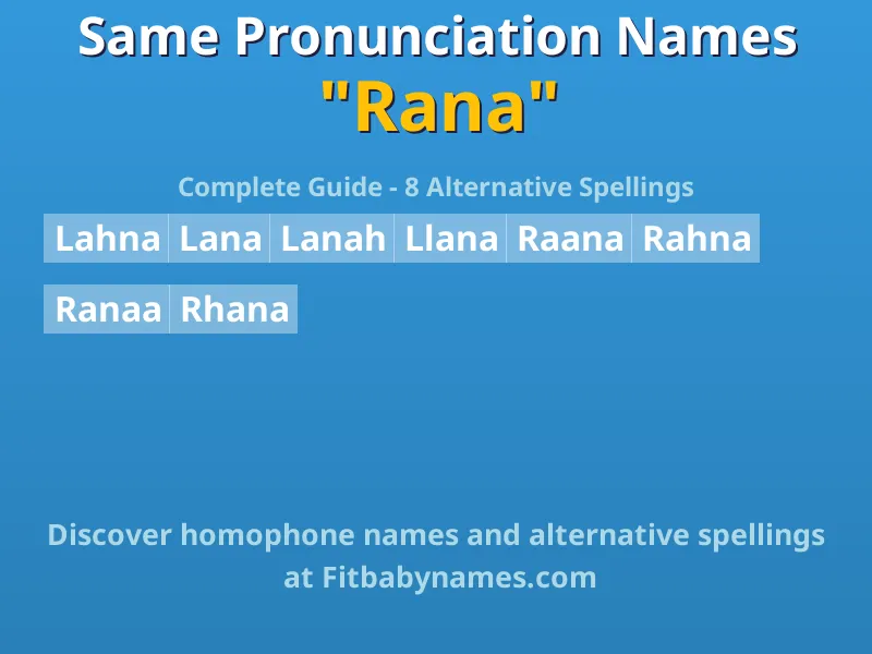 Infographic: Rana same pronunciation names, similar names, and homophone names