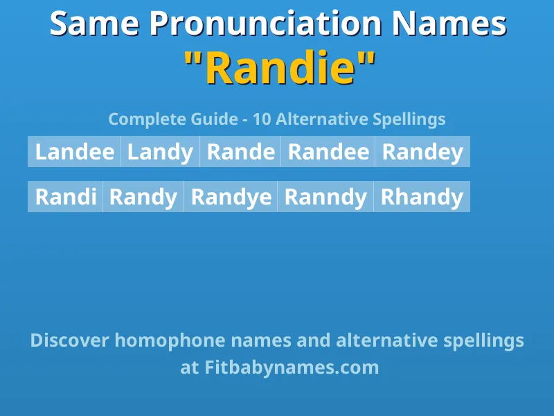 Infographic: Randie same pronunciation names, similar names, and homophone names