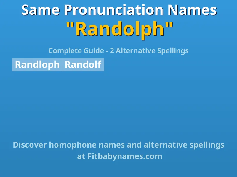 Infographic: Randolph same pronunciation names, similar names, and homophone names