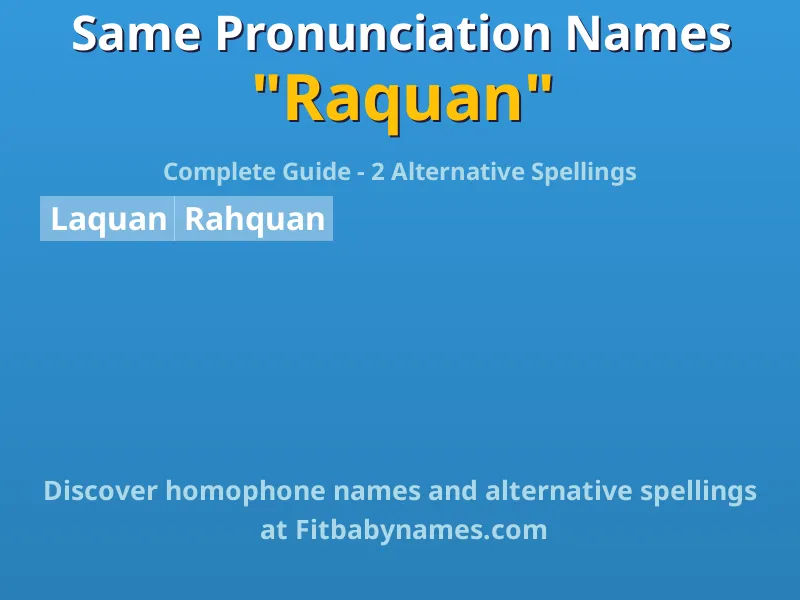 Infographic: Raquan same pronunciation names, similar names, and homophone names