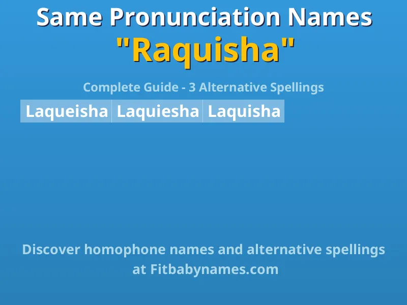 Infographic: Raquisha same pronunciation names, similar names, and homophone names