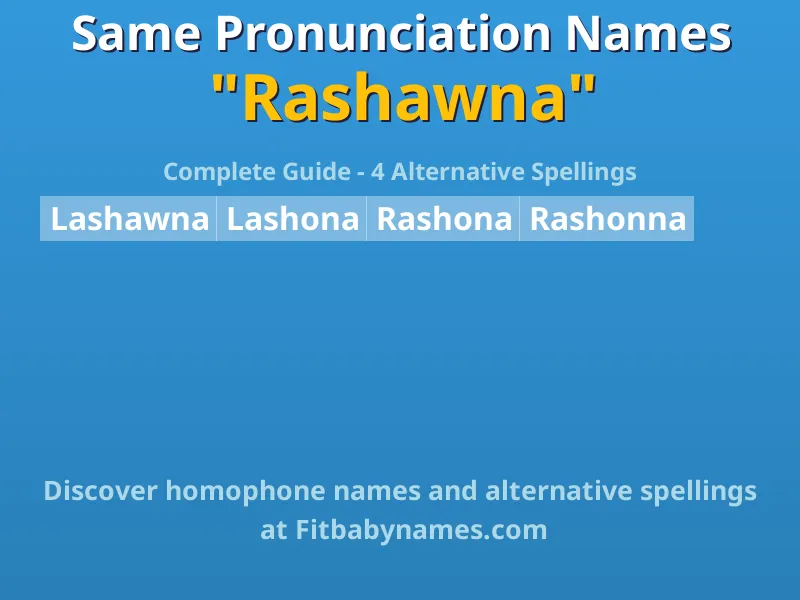 Infographic: Rashawna same pronunciation names, similar names, and homophone names