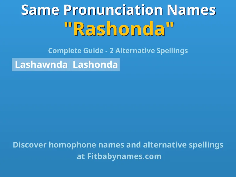Infographic: Rashonda same pronunciation names, similar names, and homophone names