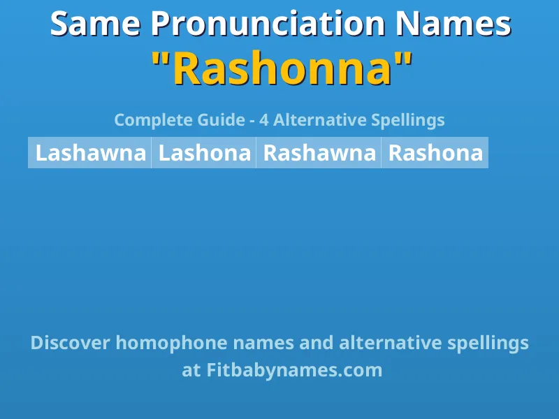 Infographic: Rashonna same pronunciation names, similar names, and homophone names