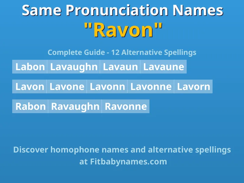 Infographic: Ravon same pronunciation names, similar names, and homophone names