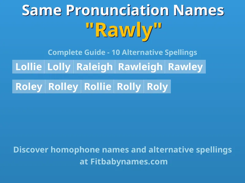 Infographic: Rawly same pronunciation names, similar names, and homophone names