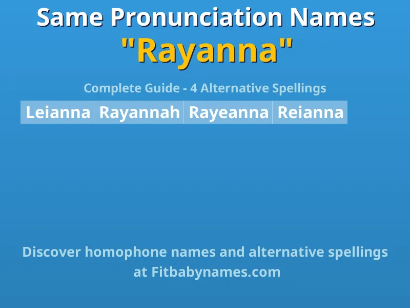 Infographic: Rayanna same pronunciation names, similar names, and homophone names