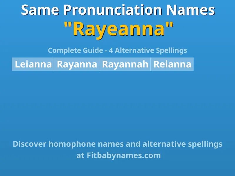 Infographic: Rayeanna same pronunciation names, similar names, and homophone names