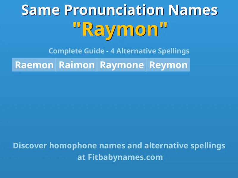 Infographic: Raymon same pronunciation names, similar names, and homophone names
