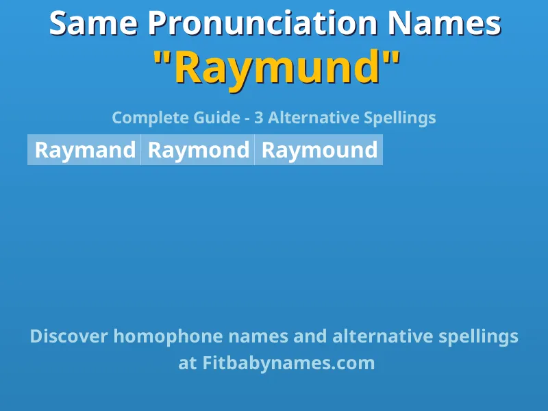 Infographic: Raymund same pronunciation names, similar names, and homophone names