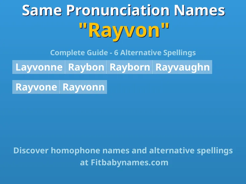 Infographic: Rayvon same pronunciation names, similar names, and homophone names