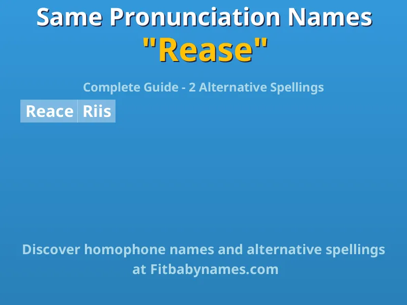 Infographic: Rease same pronunciation names, similar names, and homophone names