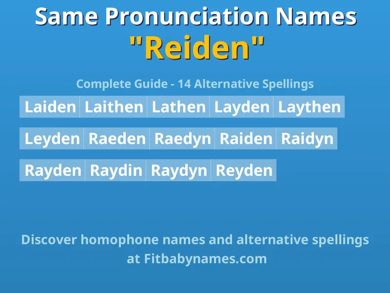 Infographic: Reiden same pronunciation names, similar names, and homophone names