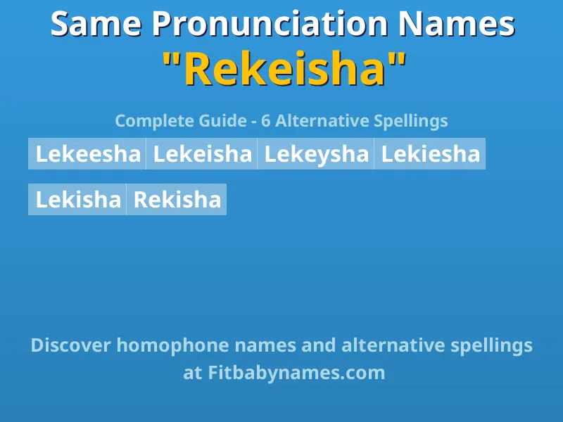 Infographic: Rekeisha same pronunciation names, similar names, and homophone names