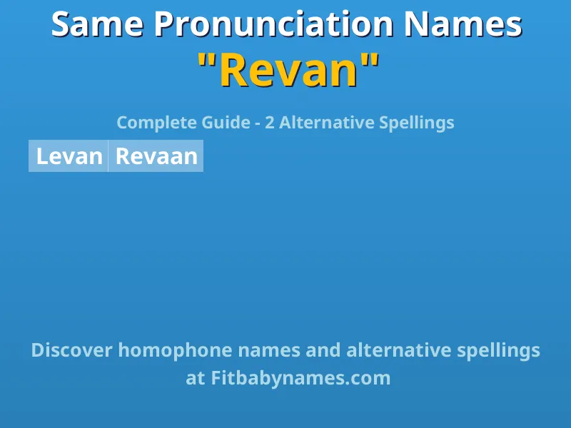 Infographic: Revan same pronunciation names, similar names, and homophone names