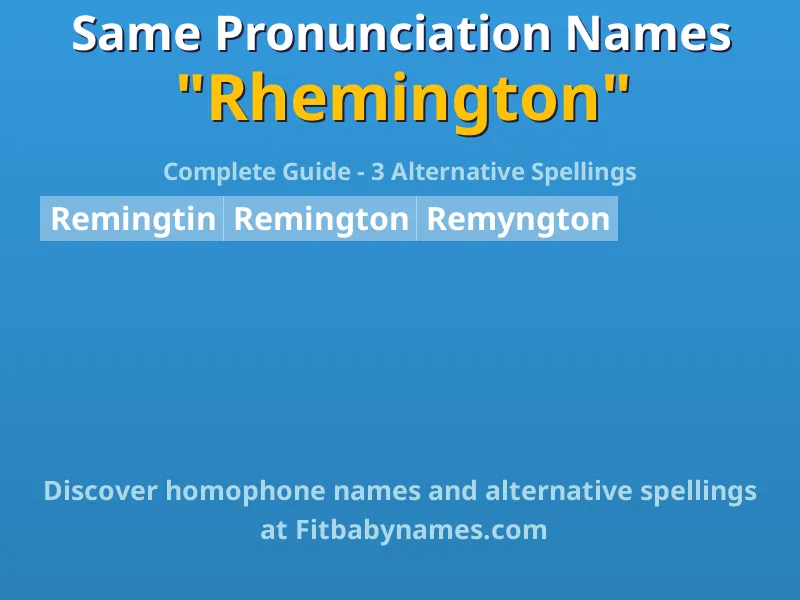 Infographic: Rhemington same pronunciation names, similar names, and homophone names