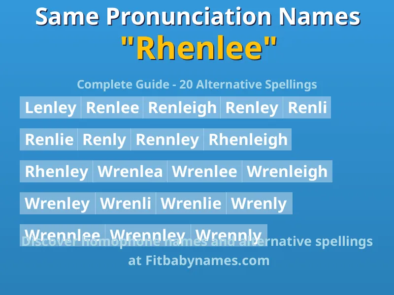 Infographic: Rhenlee same pronunciation names, similar names, and homophone names