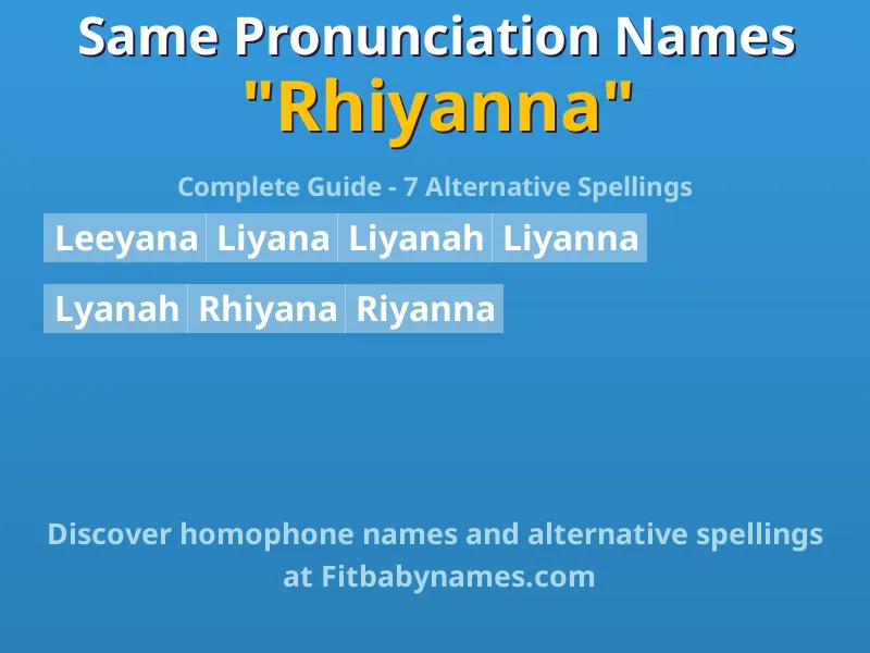 Infographic: Rhiyanna same pronunciation names, similar names, and homophone names
