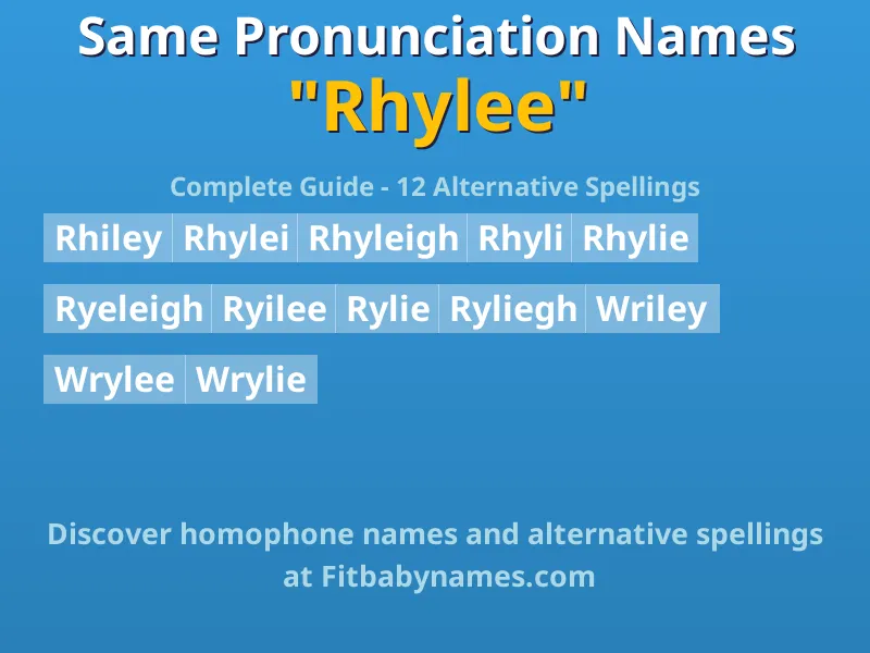 Infographic: Rhylee same pronunciation names, similar names, and homophone names