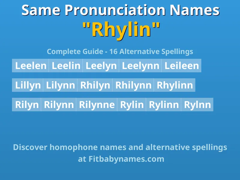 Infographic: Rhylin same pronunciation names, similar names, and homophone names
