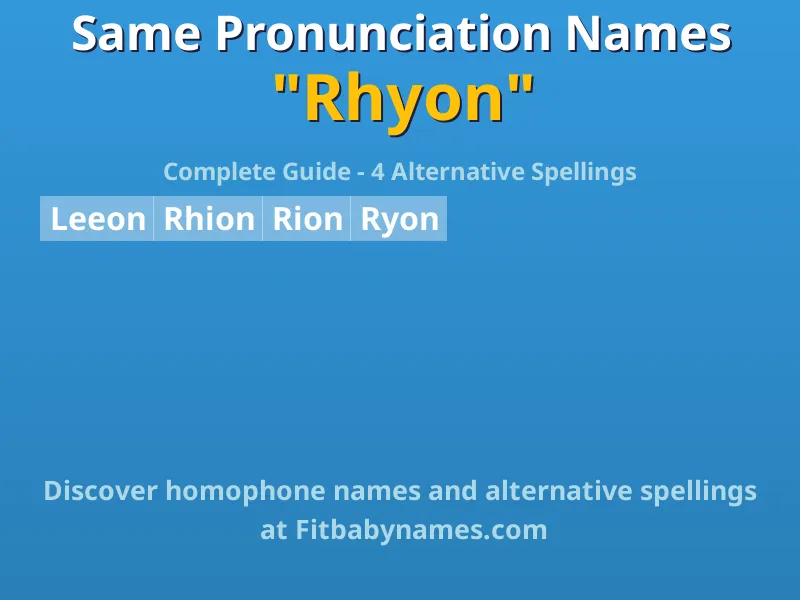 Infographic: Rhyon same pronunciation names, similar names, and homophone names