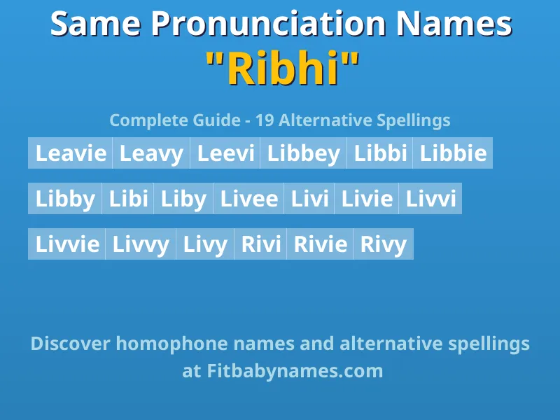 Infographic: Ribhi same pronunciation names, similar names, and homophone names