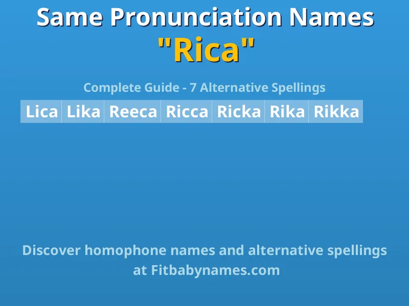 Infographic: Rica same pronunciation names, similar names, and homophone names