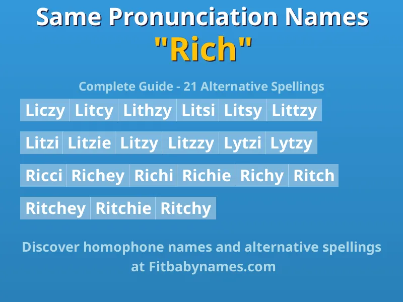 Infographic: Rich same pronunciation names, similar names, and homophone names