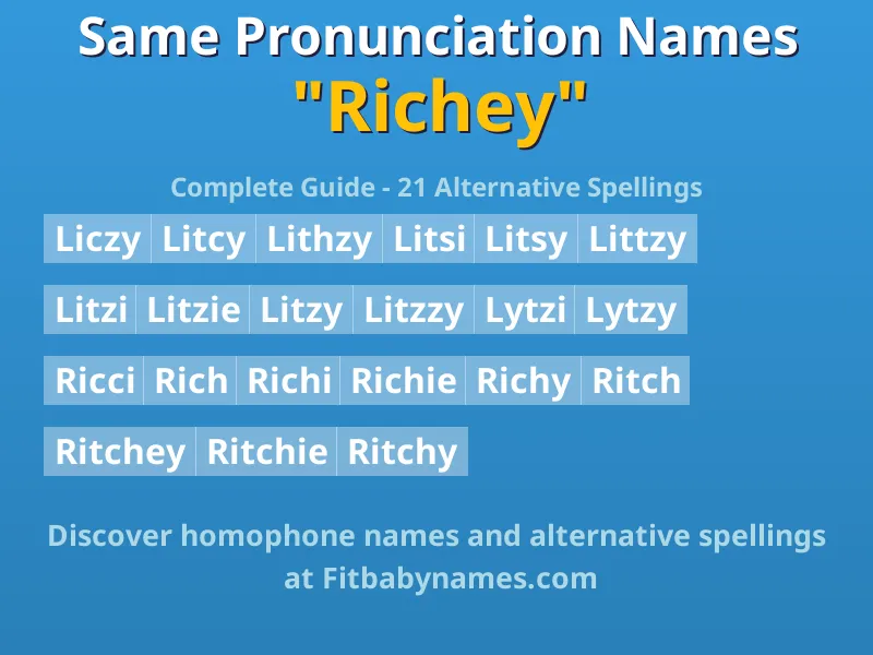 Infographic: Richey same pronunciation names, similar names, and homophone names