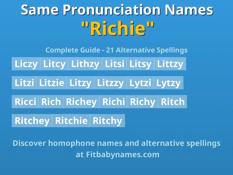 Infographic: Richie same pronunciation names, similar names, and homophone names