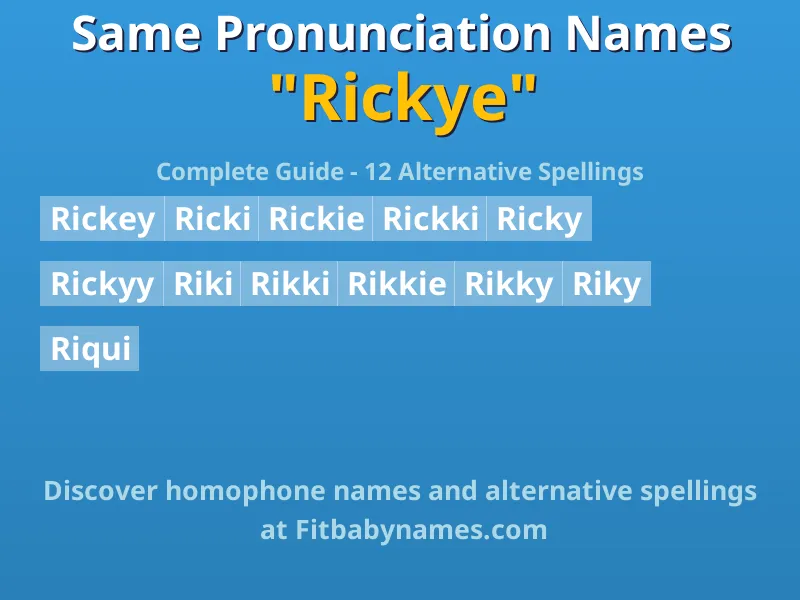 Infographic: Rickye same pronunciation names, similar names, and homophone names