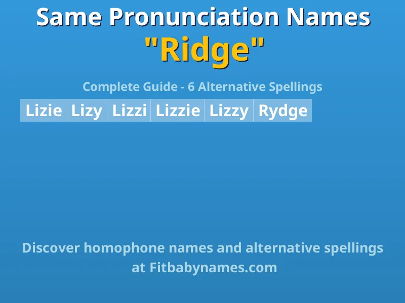 Infographic: Ridge same pronunciation names, similar names, and homophone names