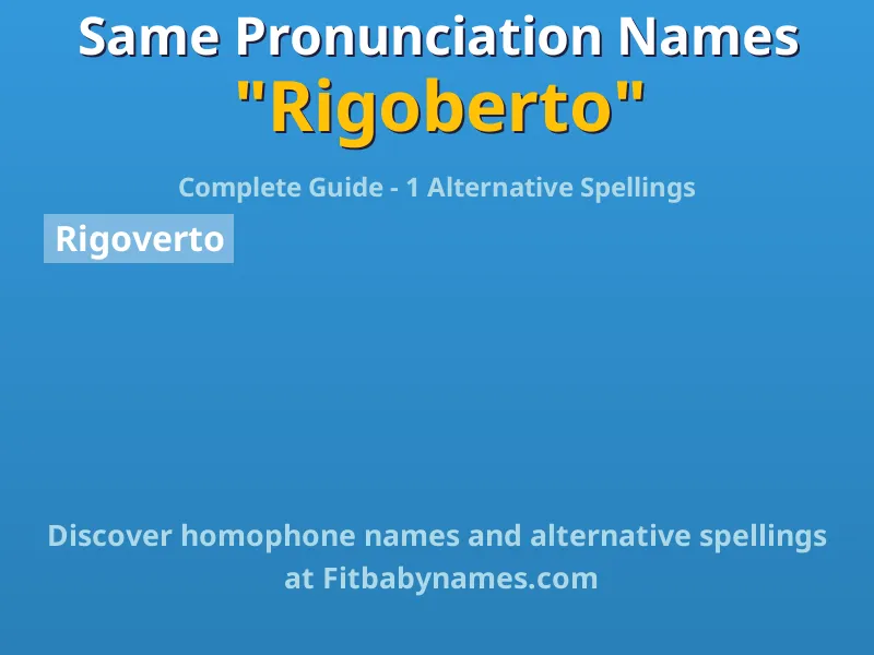 Infographic: Rigoberto same pronunciation names, similar names, and homophone names