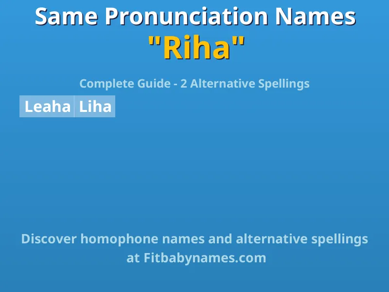Infographic: Riha same pronunciation names, similar names, and homophone names