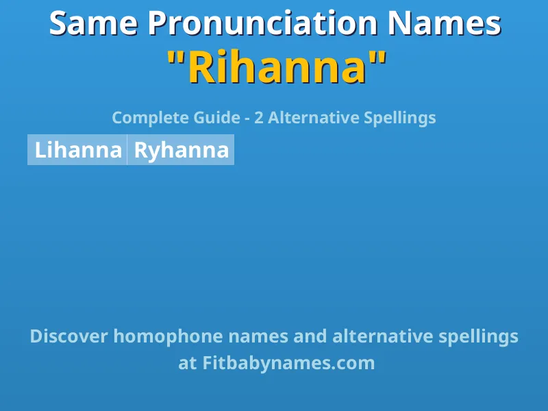 Infographic: Rihanna same pronunciation names, similar names, and homophone names