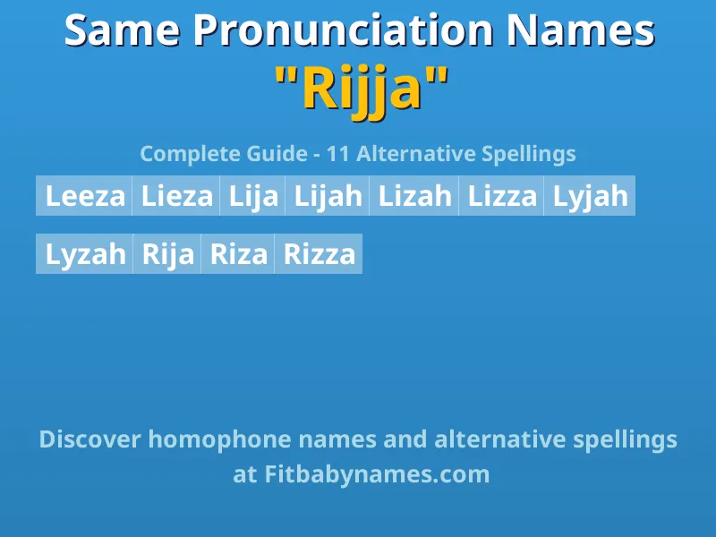 Infographic: Rijja same pronunciation names, similar names, and homophone names