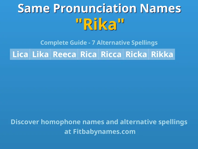 Infographic: Rika same pronunciation names, similar names, and homophone names