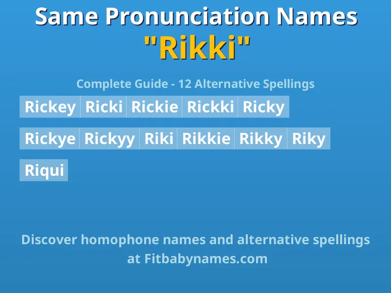 Infographic: Rikki same pronunciation names, similar names, and homophone names