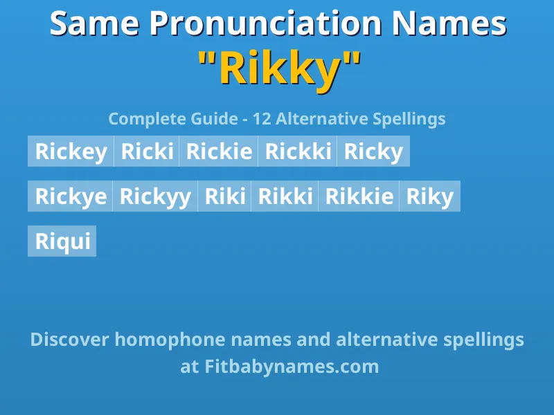Infographic: Rikky same pronunciation names, similar names, and homophone names