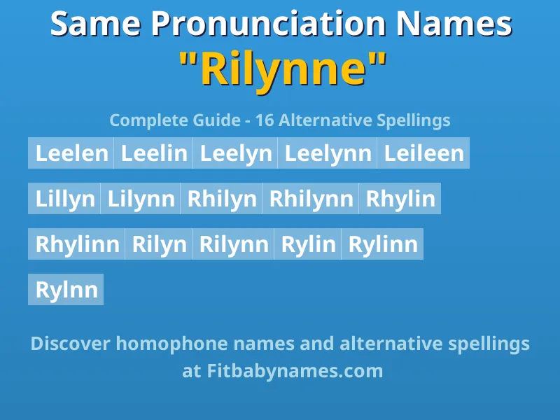 Infographic: Rilynne same pronunciation names, similar names, and homophone names