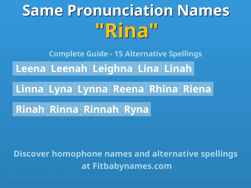 Infographic: Rina same pronunciation names, similar names, and homophone names