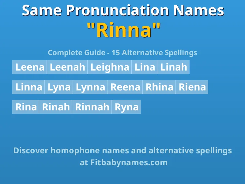 Infographic: Rinna same pronunciation names, similar names, and homophone names