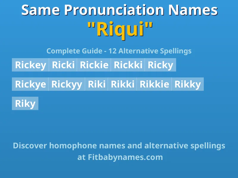Infographic: Riqui same pronunciation names, similar names, and homophone names