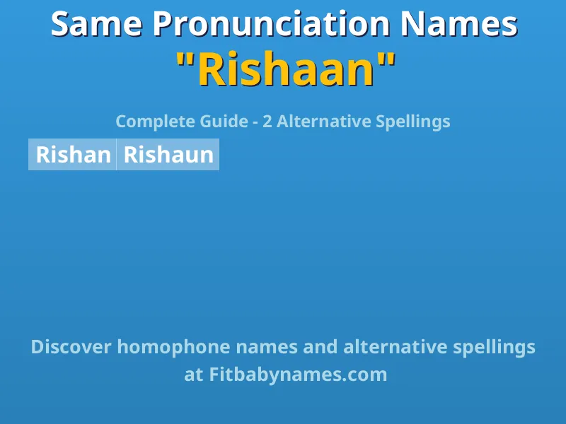 Infographic: Rishaan same pronunciation names, similar names, and homophone names